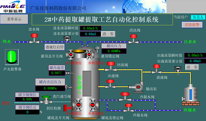 中药提取自动化项目